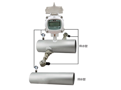 河北BYR型插入式超声波热量表